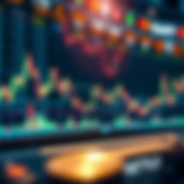 Magnificent Current Trading Opportunities Across Financial Markets