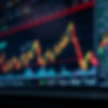 Magnificent Understanding Chart Patterns for Options Trading Magnificent Understanding Chart Patterns for Options Trading