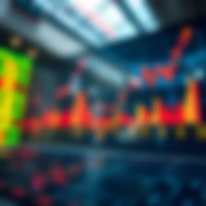 Magnificent Understanding the Dynamics of Stock Market Curves