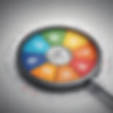 Budgeting Tools and Features Icons representing various budgeting tools and features