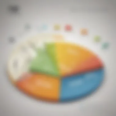 Infographic showing factors influencing interest rates