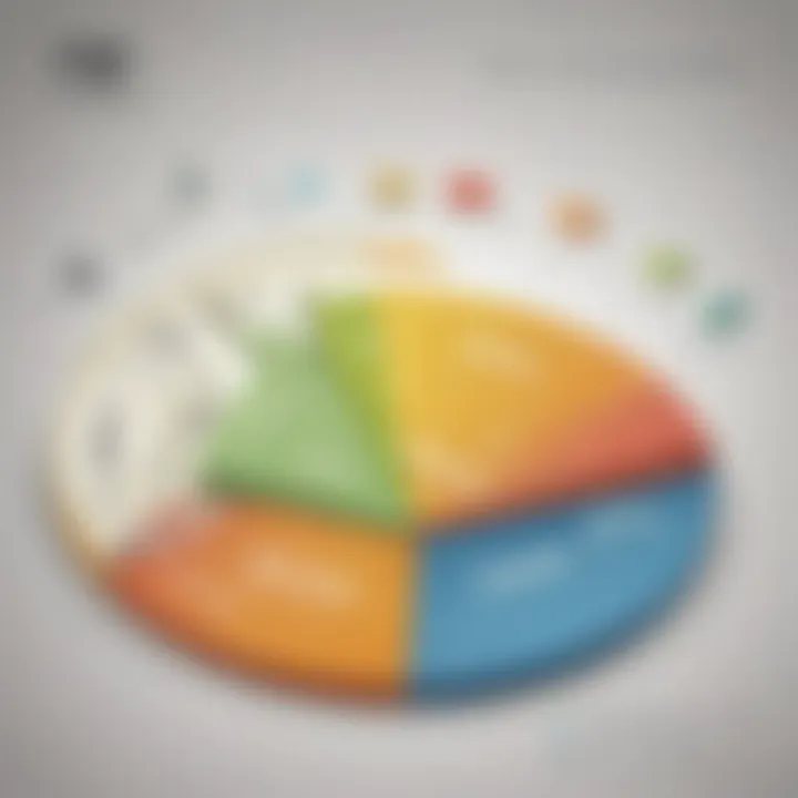 Infographic showing factors influencing interest rates