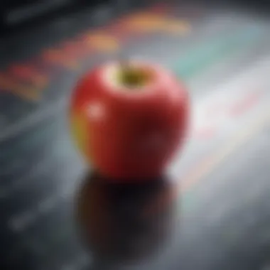 Apple Financial Metrics Analysis Key financial metrics illustrating Apple Inc.'s profitability