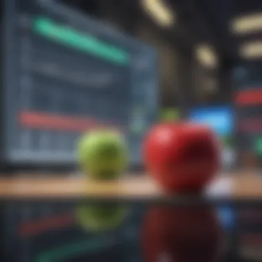 Investment Strategies for Apple Stock Investment strategies tailored for Apple Inc. stock
