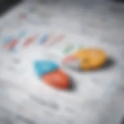 Detailed financial analysis chart