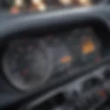 Close-up of a car's dashboard showing financial indicators