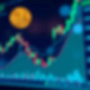 Significant Candlestick Patterns A chart showcasing significant candlestick patterns