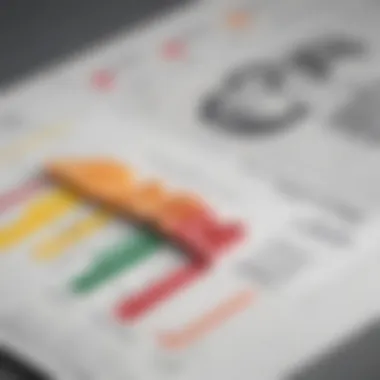 Key Economic Indicators Explained Infographic on economic indicators
