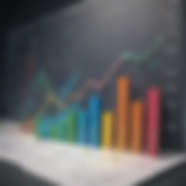 Graph showing growth potential of partial shares