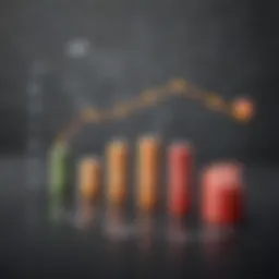 Graph illustrating profit margins