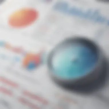 Analyzing Market Trends for Strategic Investment Market trends analysis chart