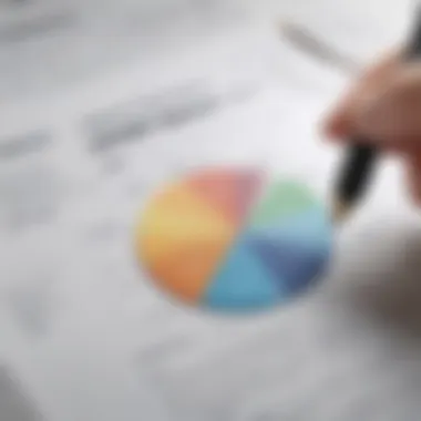 Business Valuation Methods Graph illustrating business valuation methods.