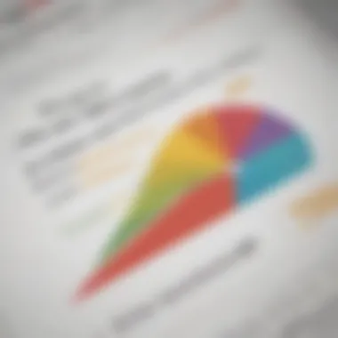 Chart displaying risk assessment factors in stock investments.