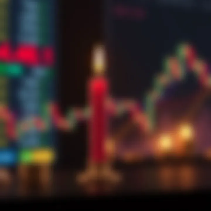 Notable Single Candlesticks: An In-Depth Examination