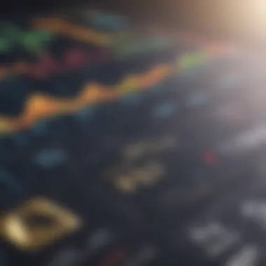Chart illustrating types of forex signals