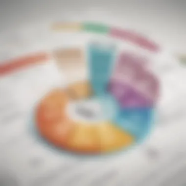 Chart illustrating the significance of cash flow on investment health