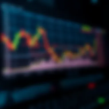 Notable Understanding Chart Patterns for Options Trading Notable Understanding Chart Patterns for Options Trading