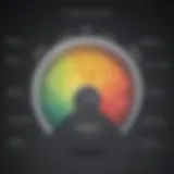 Graph illustrating credit score distribution across different bureaus