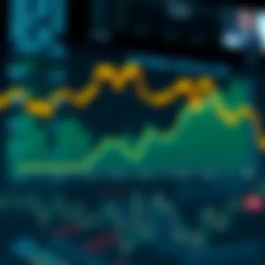 Graph of Standard Deviation in Financial Context Graph illustrating standard deviation in finance