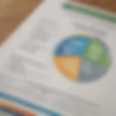 How Lenders Use FICO and Credit Karma Scores Chart showing lender usage of credit scores