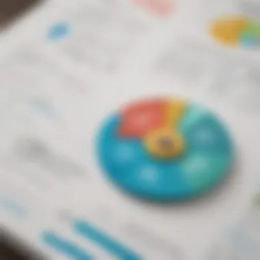 Credit Reports Explained Visual representation of credit reports and their components