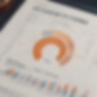 Graph depicting the performance trends of index funds over time